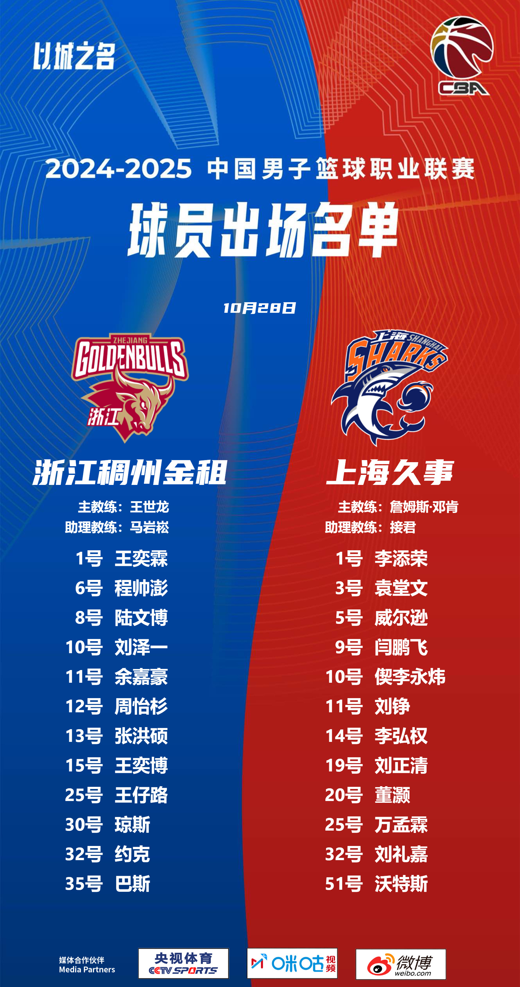 星空体育官方网站CBA常规赛加时末段走向成谜，上海申花止住颓势，管理层满意，赛程密集仍需轮换的简单介绍